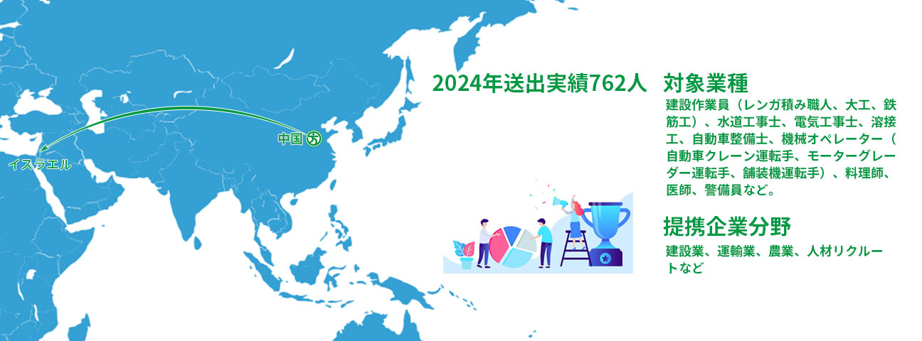 JP以色列.jpg